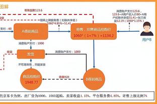 箭如雨下！格威全场9中7&三分7中5 贡献19分3板&正负值+7