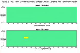 詹姆斯谈砍下40分：我们急需这场胜利 这是被绝境逼出来的