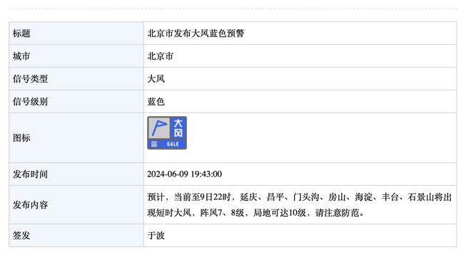 记者：菲利克斯不会再为马竞踢球，英超、德甲球队询问他的情况